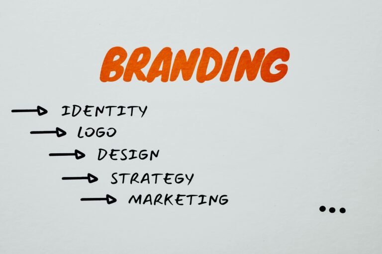 Visual representation of branding, identity development, and automated marketing workflows for streamlined digital growth.